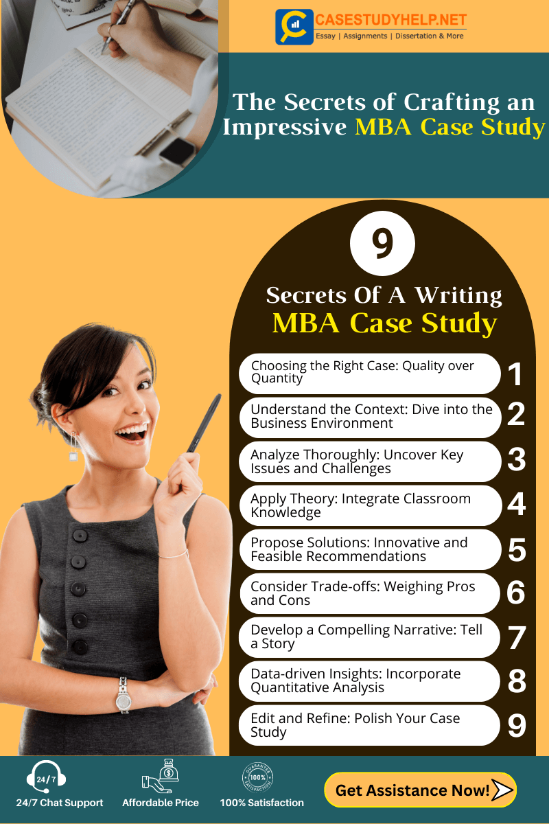 The Secrets of Crafting an Impressive MBA Case Study